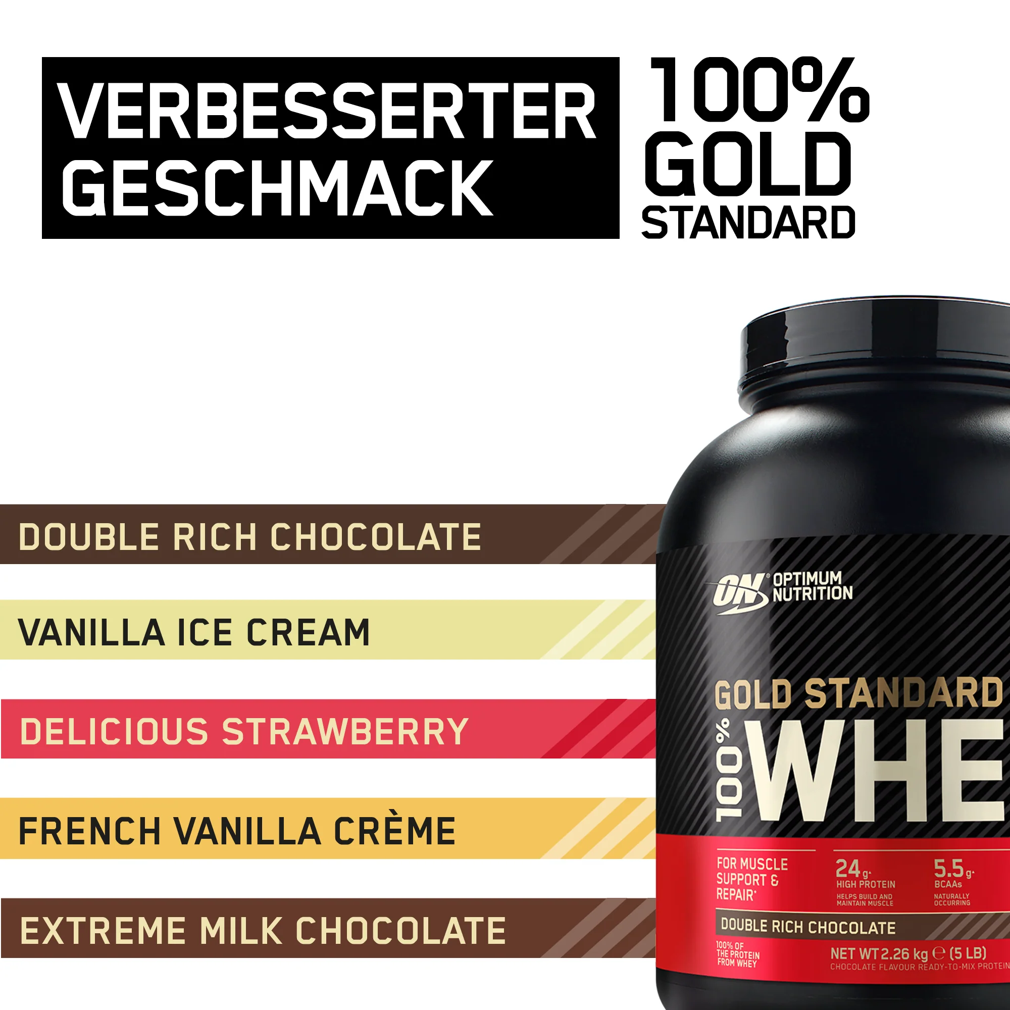 100% Whey Gold Standard (450g) - Image 21