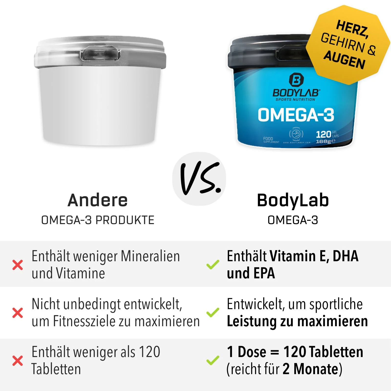 2 x Omega-3 (je 120 Kapseln) - Image 6