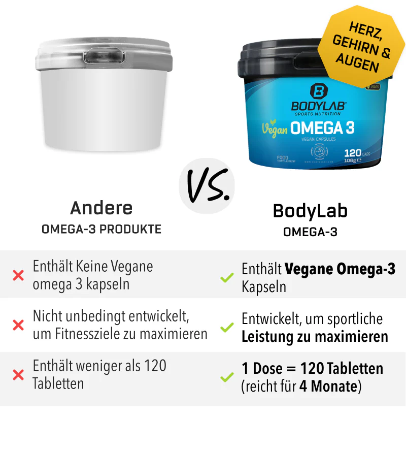 3 x Vegan Omega 3 (120 Kapseln) - Image 9