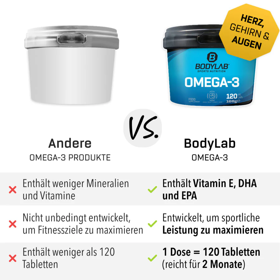 4 x Omega-3 (je 120 Kapseln) - Image 6