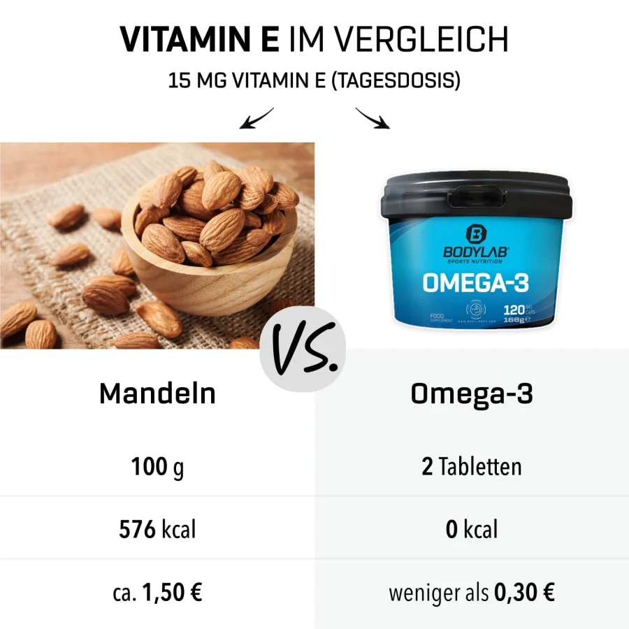 4 x Omega-3 (je 120 Kapseln) - Image 8