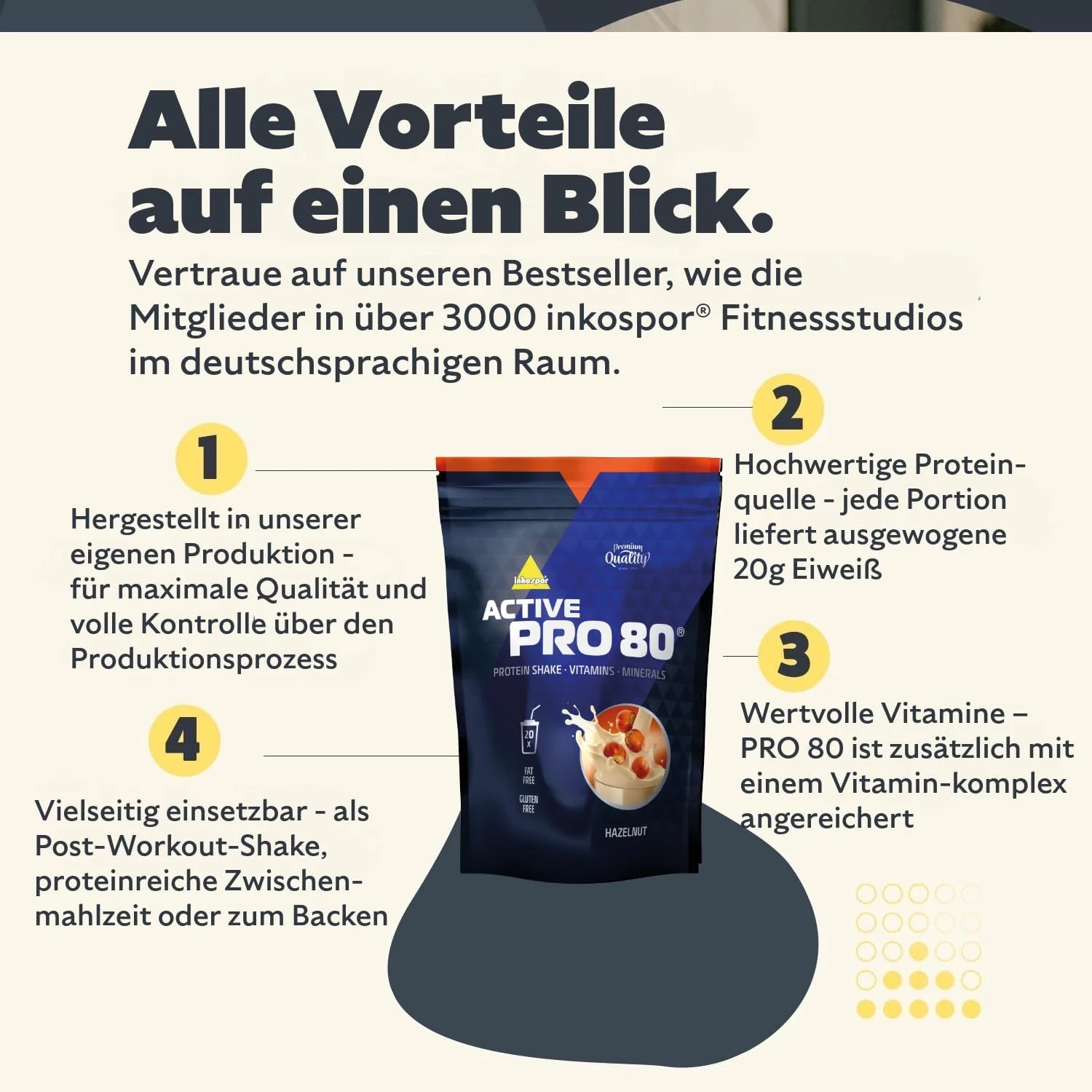 Active Pro 80 (500g) - Image 35