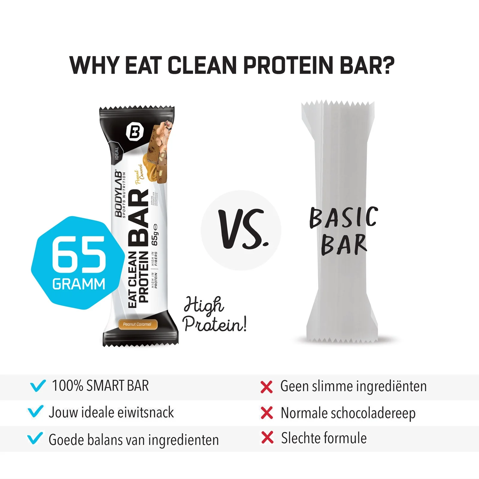 Eat Clean Protein Bar (12x65g) - Image 14