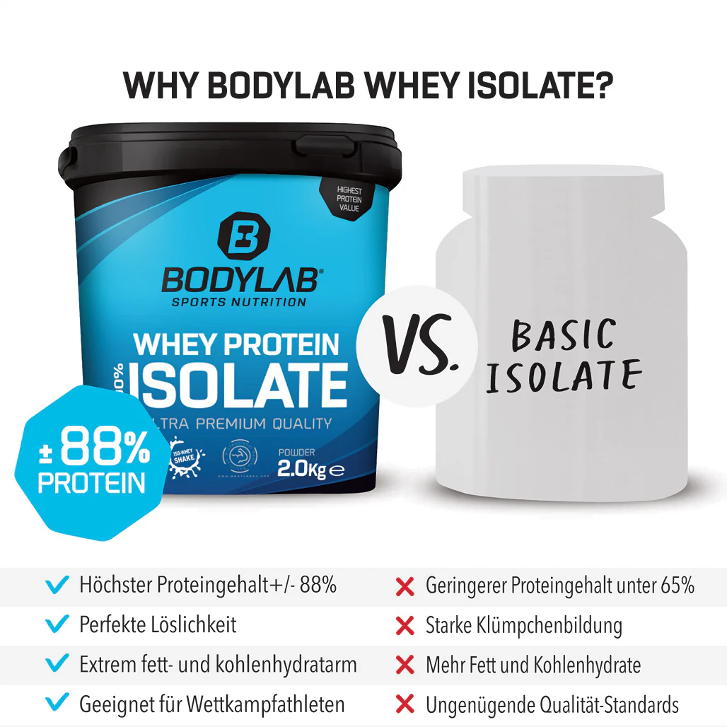 Whey Protein Isolat (2000g) - Image 10