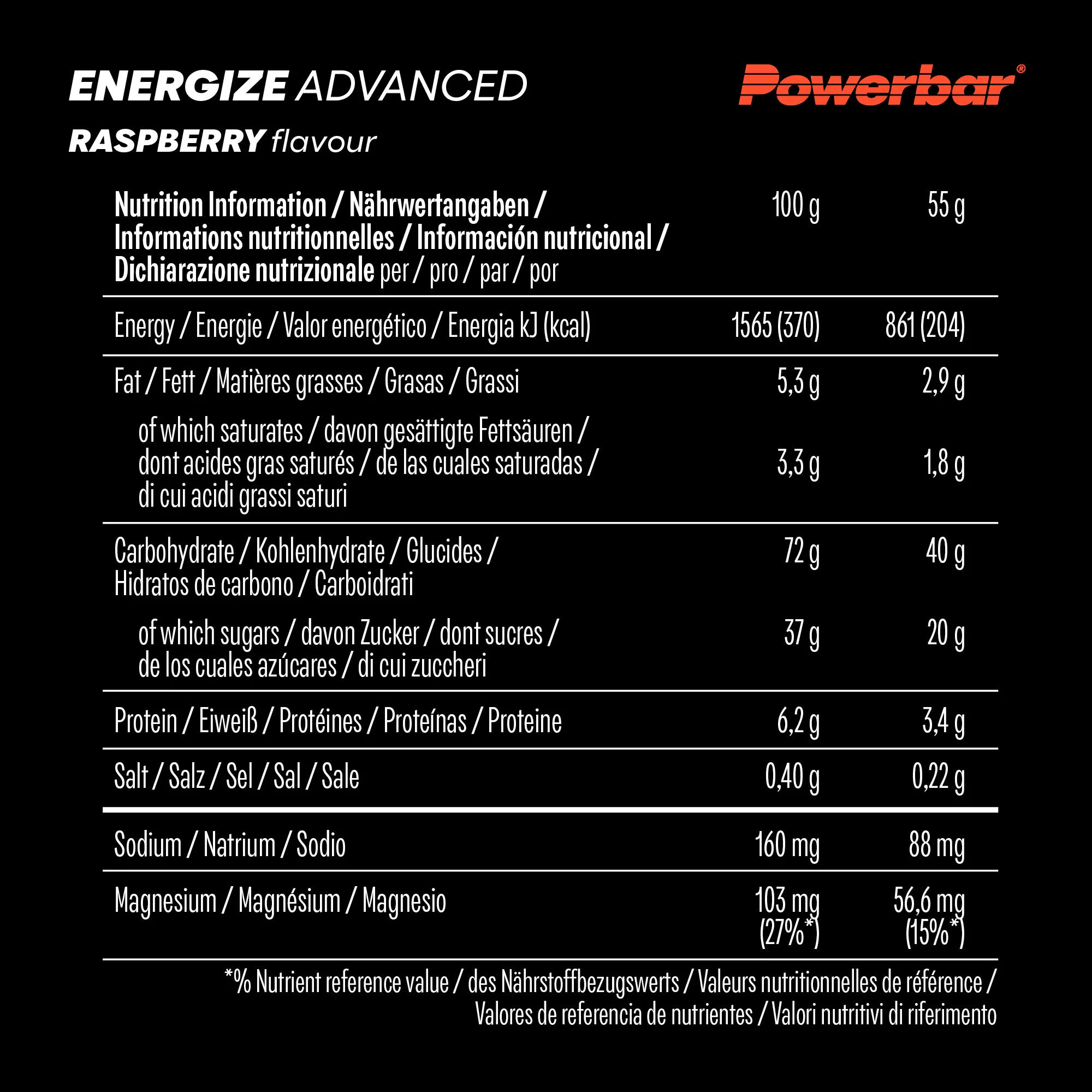 Energize Advanced (15x55g) - Image 28