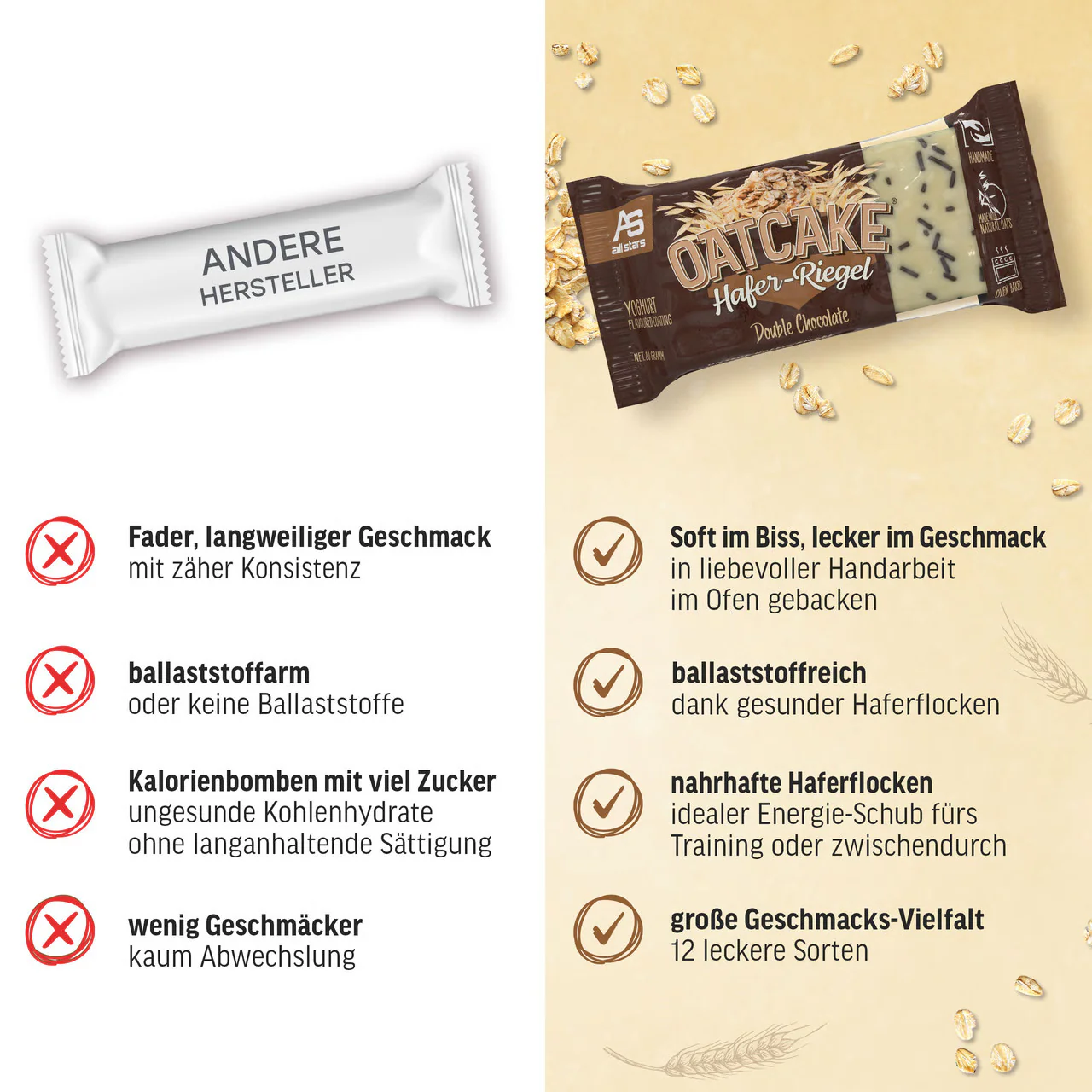 Oatcake (12x80g) - Image 32