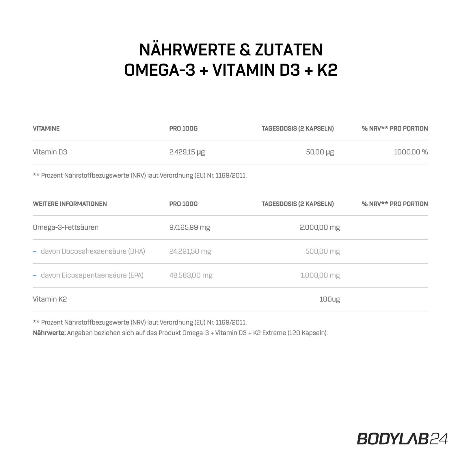 Omega-3 + Vitamin D3 + K2 Extreme (120 Kapseln) - Image 4