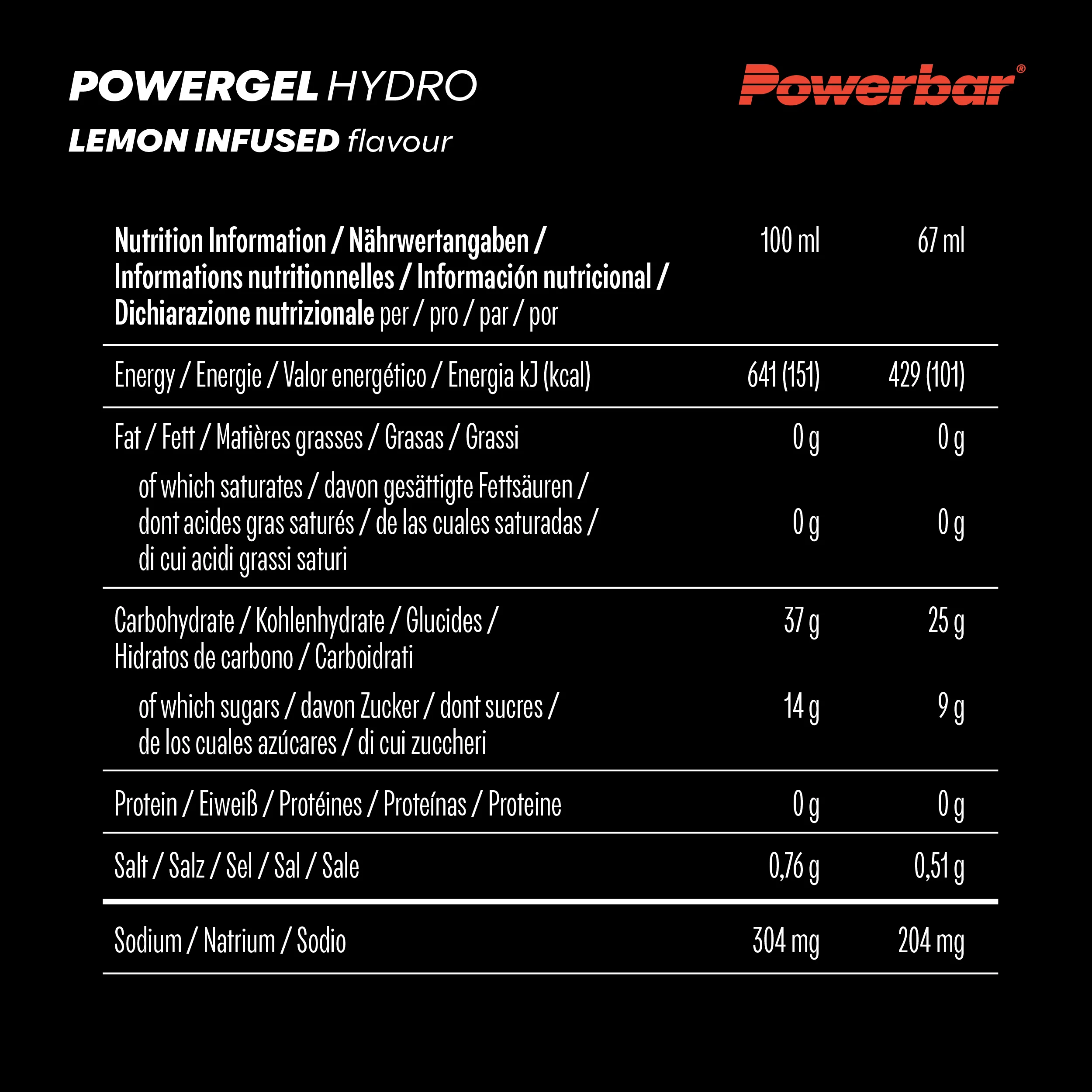 PowerGel Hydro (24x67g) - Image 15