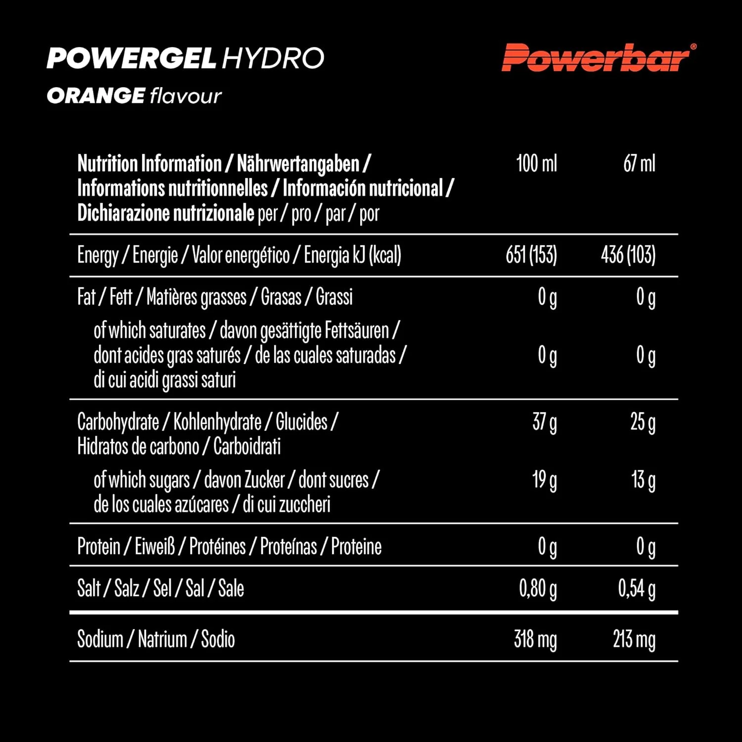 PowerGel Hydro (67g) - Image 9