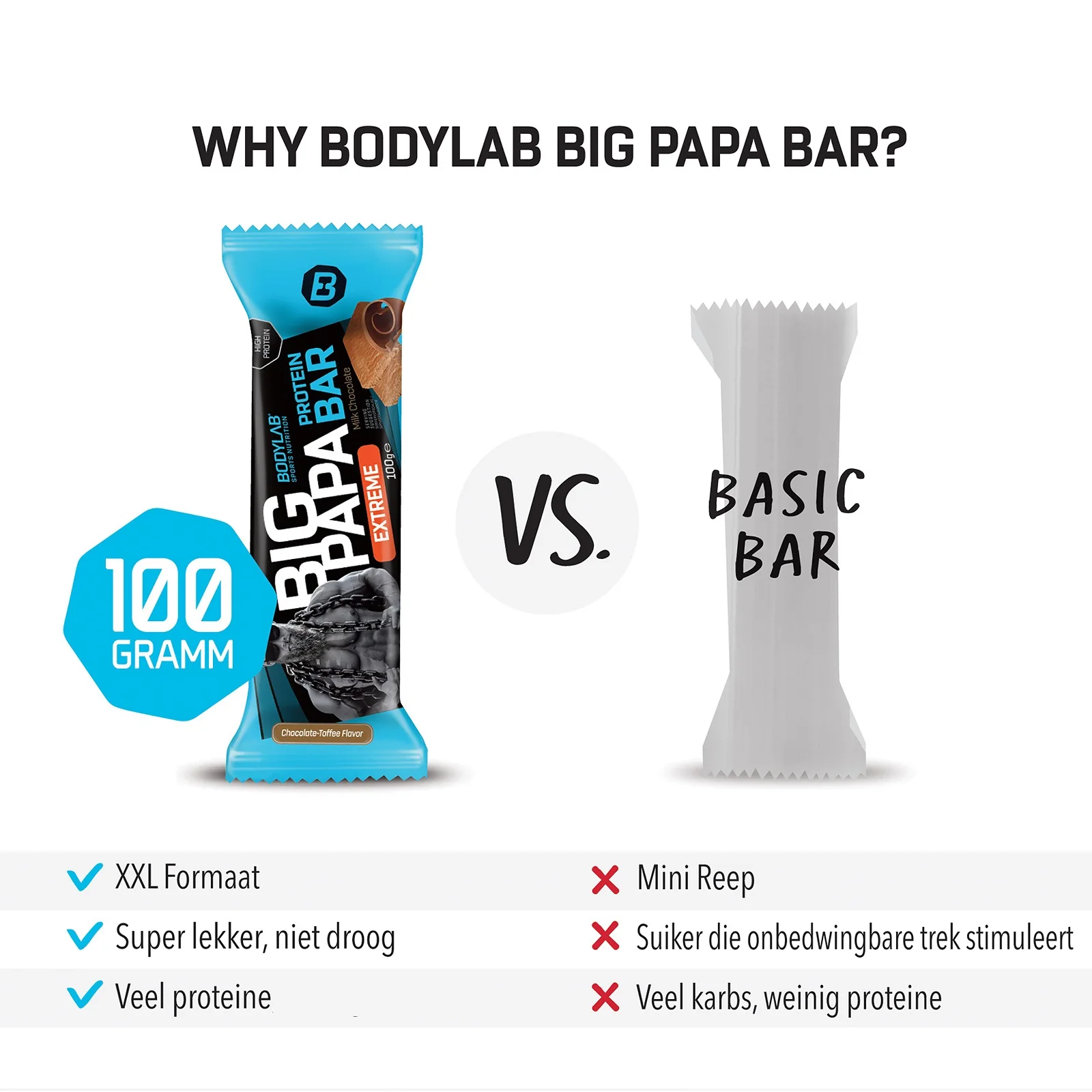 BIG PAPA 50% Protein Bar Extreme (12x100g) - Image 10