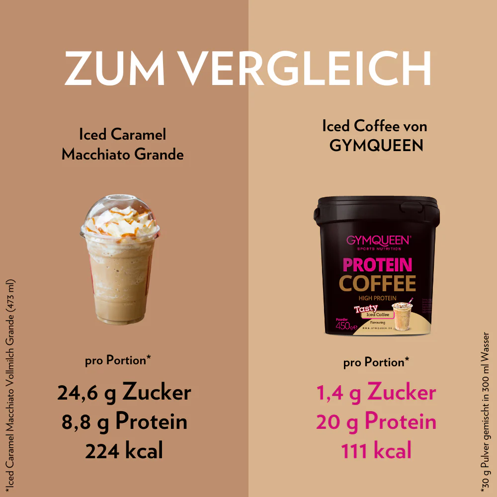 Protein Coffee 3er Pack - Image 5