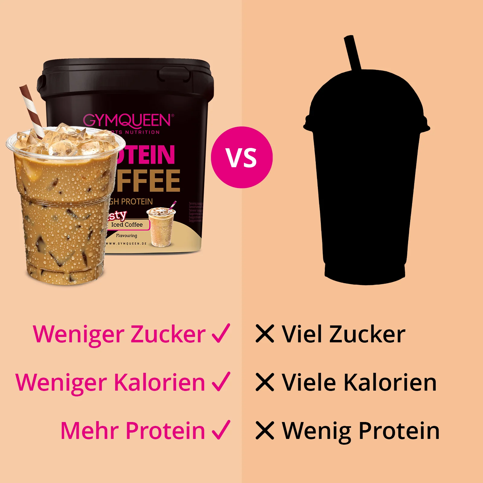 Protein Coffee 4er Pack Shaker gratis - Image 4
