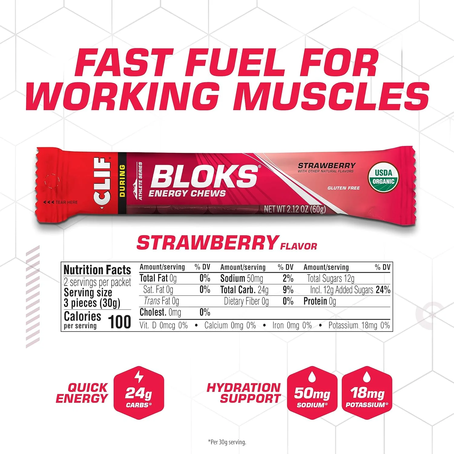 Clif Bloks Energy Chews (18x60g) - Image 31