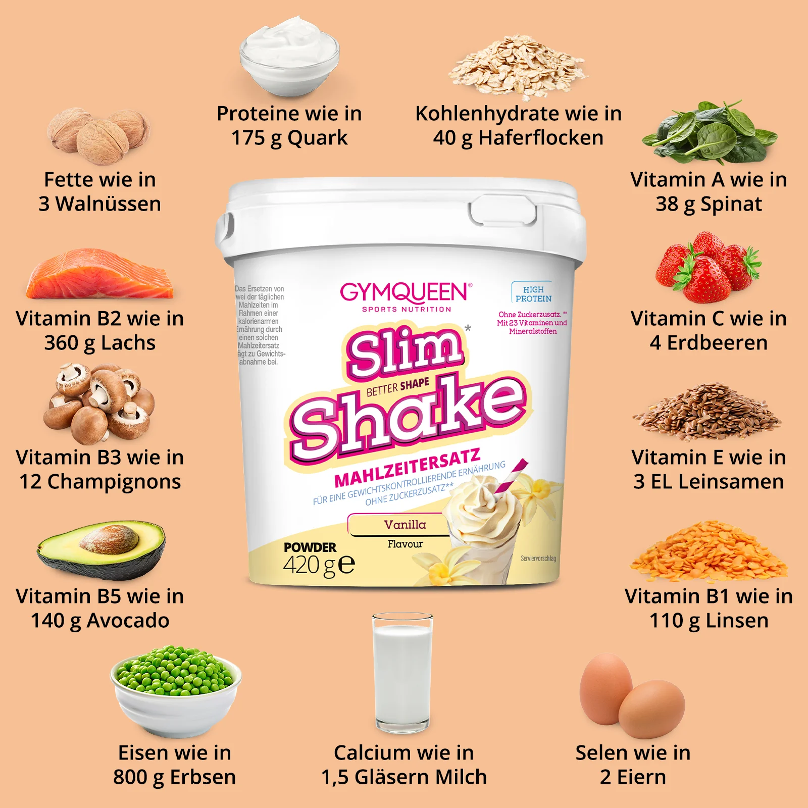Slim Shake Mahlzeitersatz-Shake (420g) - Image 22