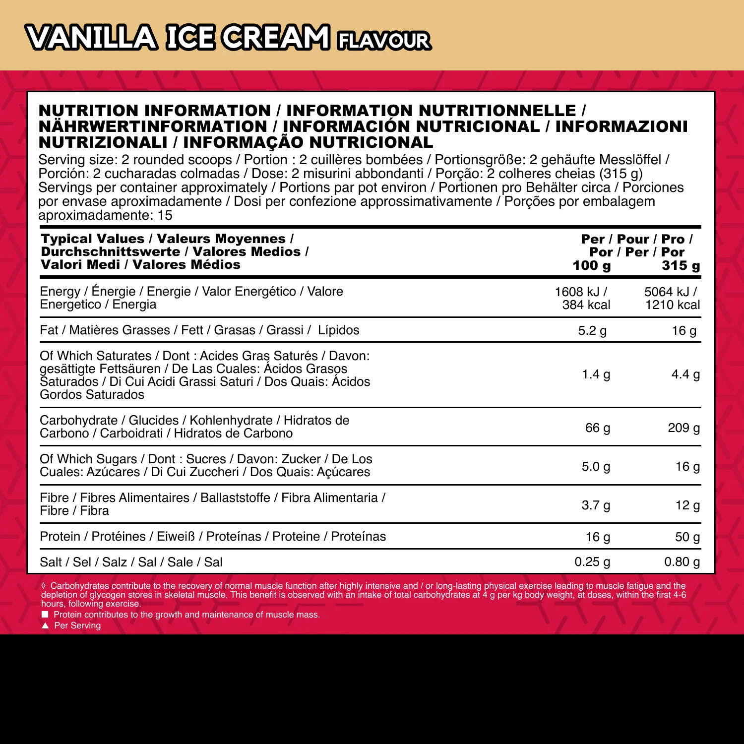 True Mass 1200 (4730g) - Image 21