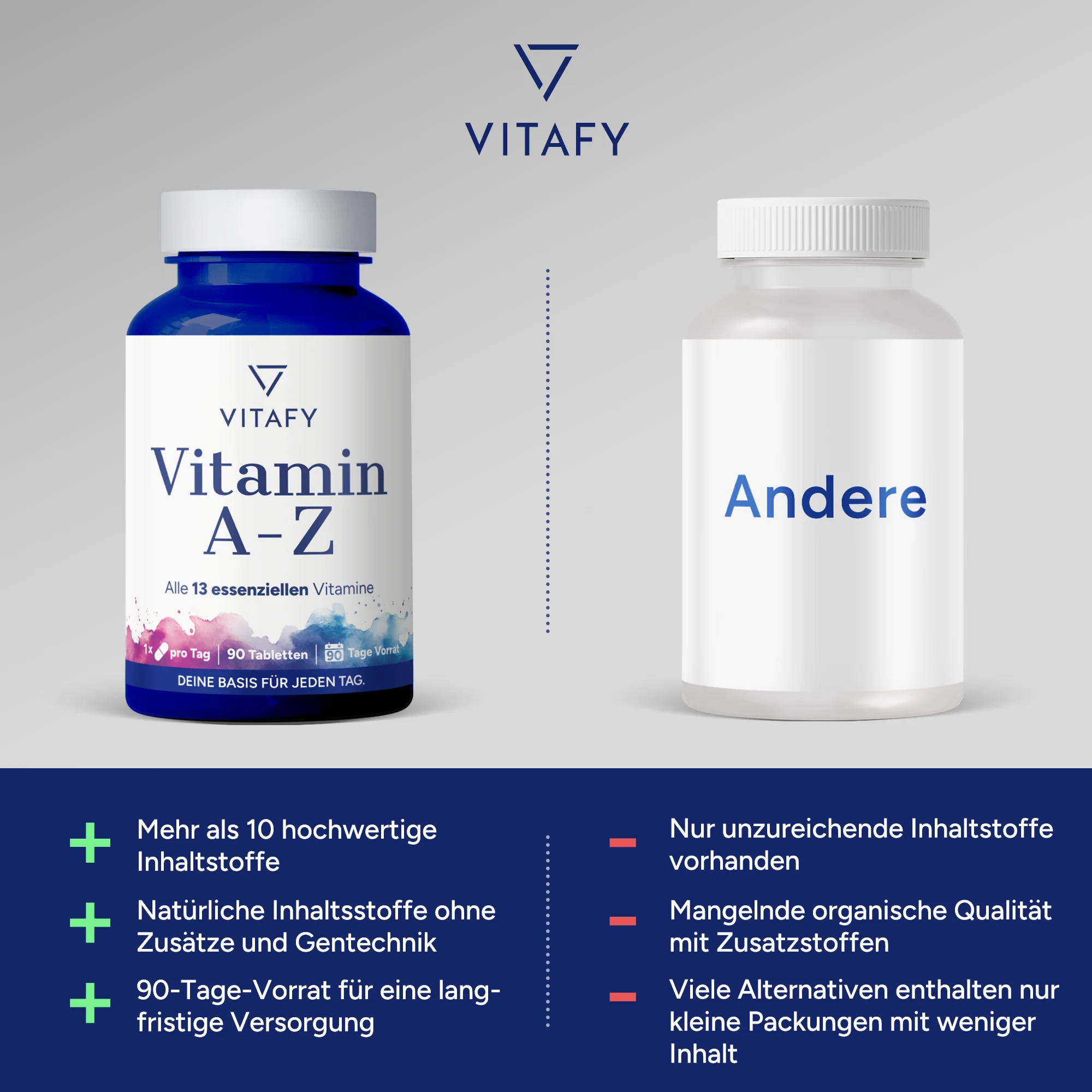 Vitamin A-Z (90 Tabletten) - Image 5