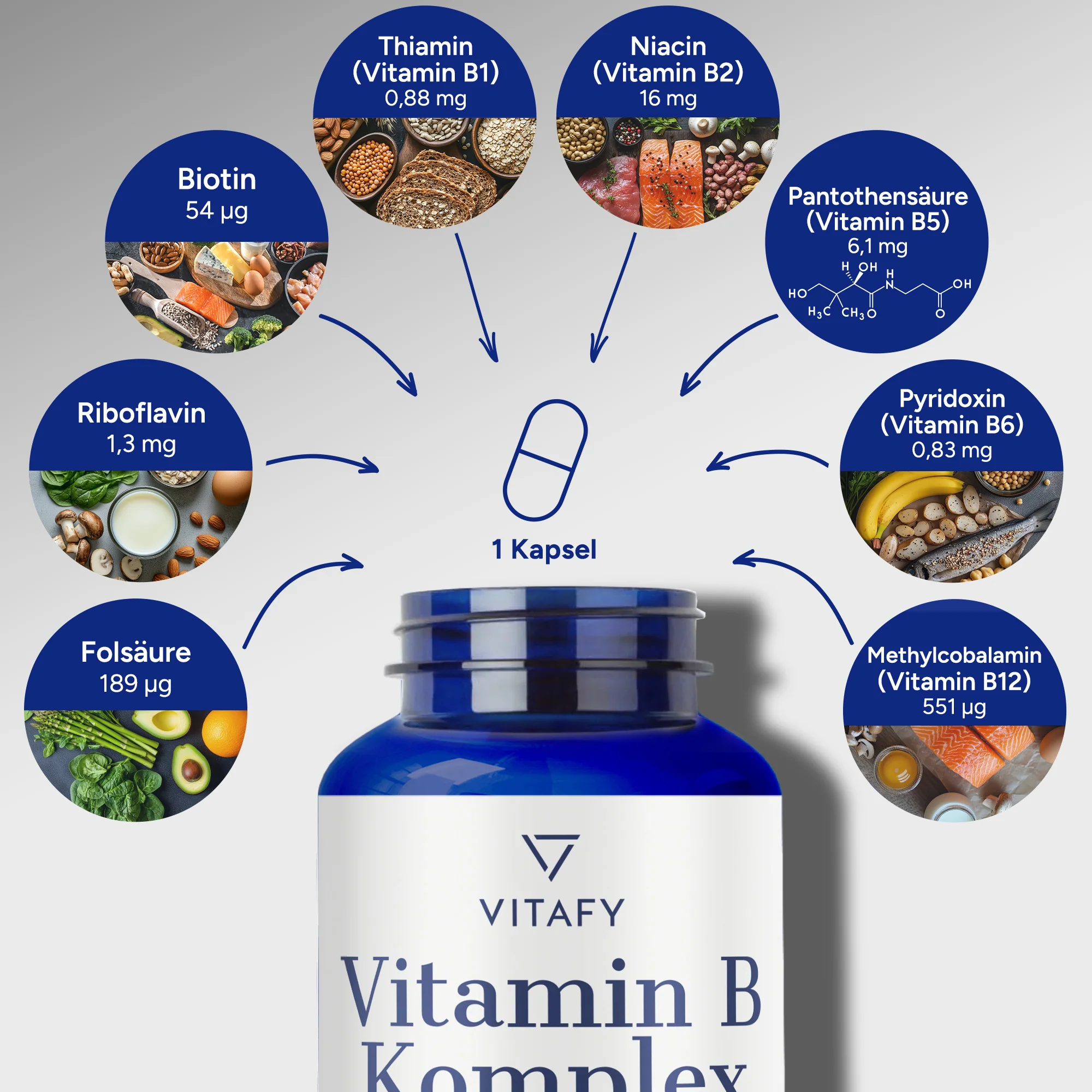Vitamin B Komplex (60 Kapseln) - Image 3