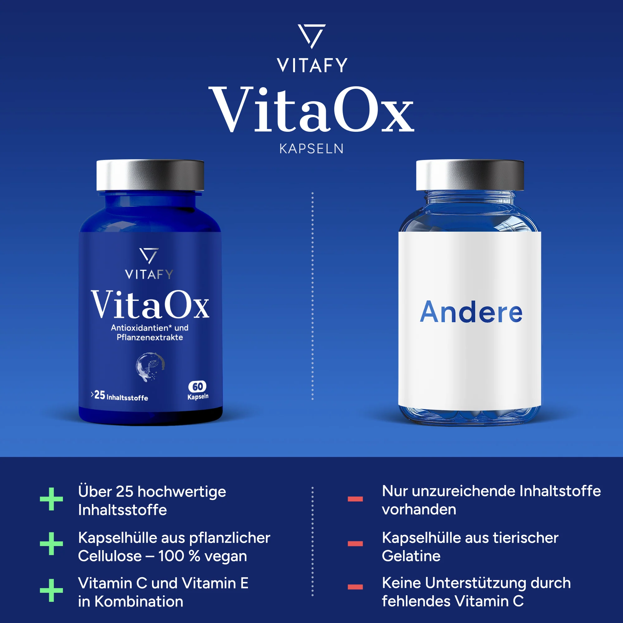 VitaOx (60 Kapseln) - Image 6