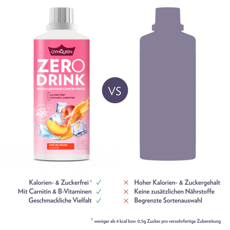 Zero Drink (1000ml) + Dosierspender - Image 2
